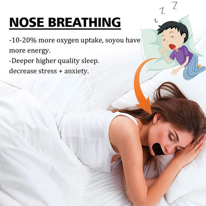 Mouth Orthosis Tape for Anti Snoring